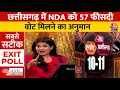 Lok Sabha Election Exit Poll 2024: Chhattisgarh में NDA को 10-11 सीटें मिलने का अनुमान | Aaj Tak