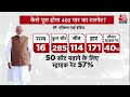 Lok Sabha Elections 2024: NDA का चार सौ पार वाला टारेगट कैसे पूरा होगा? | BJPs National Convention