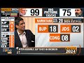 EXIT POLL 2024 | Tejasvi Surya: BJP Will Win 23 Seats In Karnataka | News9  - 05:42 min - News - Video