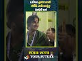 ఓటేసిన హైదరాబాద్ బీజేపీ ఎంపీ అభ్యర్థి మాధవీ లత | #bjp #madhavilatha Cast her #vote #shorts #10tv  - 00:53 min - News - Video