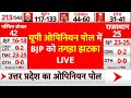 abp News C Voter Loksabha Election 2024 Opinion Poll LIVE : यूपी के ओपिनियन पोल में BJP को झटका LIVE