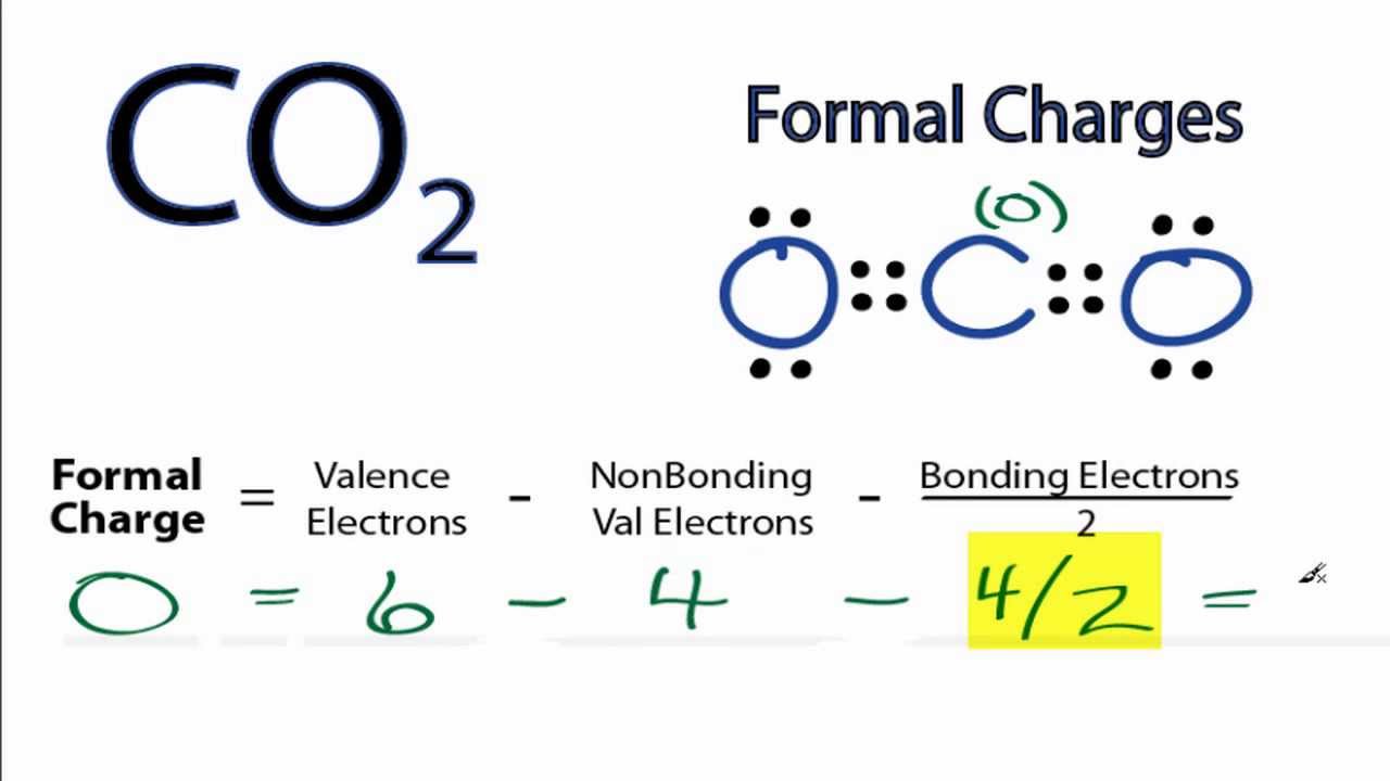 Calculating CO2 Formal Charges: Calculating Formal Charges for CO2 ...