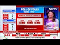 Exit Poll 2024: NDTV Poll of Polls में देखिए सारे एक्जिट पोल्स का निचोड़, किसको मिली कितनी सीटें?  - 51:49 min - News - Video