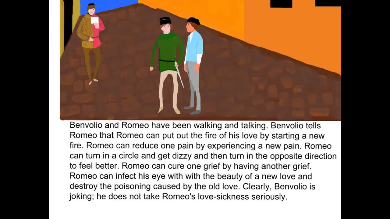 Romeo And Juliet Act 1 Scene 2 Summary Youtube 