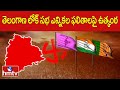 తెలంగాణ లోక్ సభ ఎన్నికల ఫలితాలపై ఉత్కంఠ | Telangana Lok Saba Election Result  | hmtv