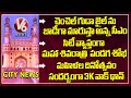 Hamara Hyderabad : CM About Chanchalguda Jail | Maha Shivaratri Celebrations | 3K Walkathon |V6 News