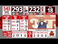 PM Election Results Speech: जीत की हैट्रिक लगाते ही मोदी का तूफानी भाषण | Modi | Breaking News  - 34:00 min - News - Video