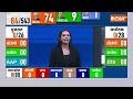 Lok Sabha Opinion Poll LIVE: लोकसभा चुनाव का सबसे बड़ा सर्वे  | BJP | Congress | Pm Modi  - 03:41:40 min - News - Video
