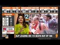The Saffron Surge: BJPs Resounding Lead in Madhya Pradesh, Rajasthan, and Chattisgarh | News9