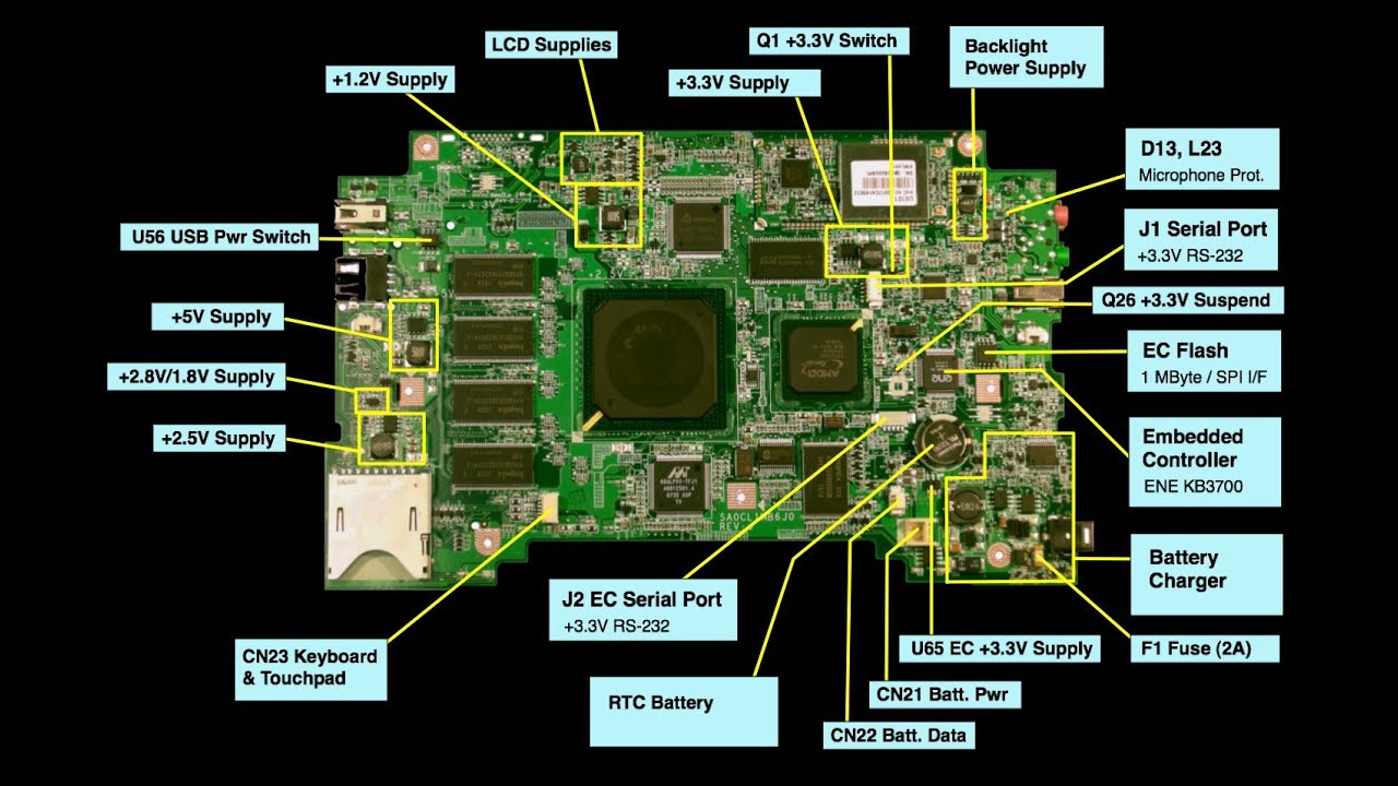 Testing the charging circuit on a laptop motherboard Part ... usb keyboard wiring diagram 