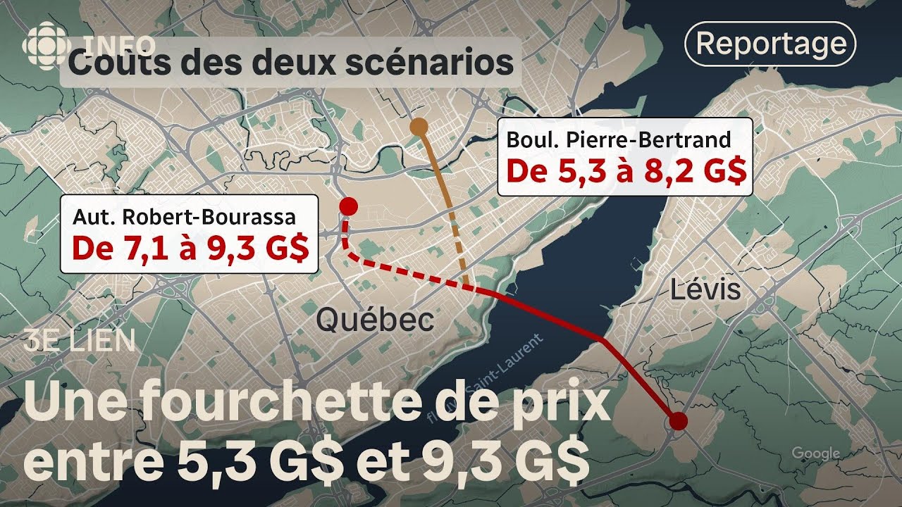Le 3e lien pourrait coûter jusqu'à 9,3 G$