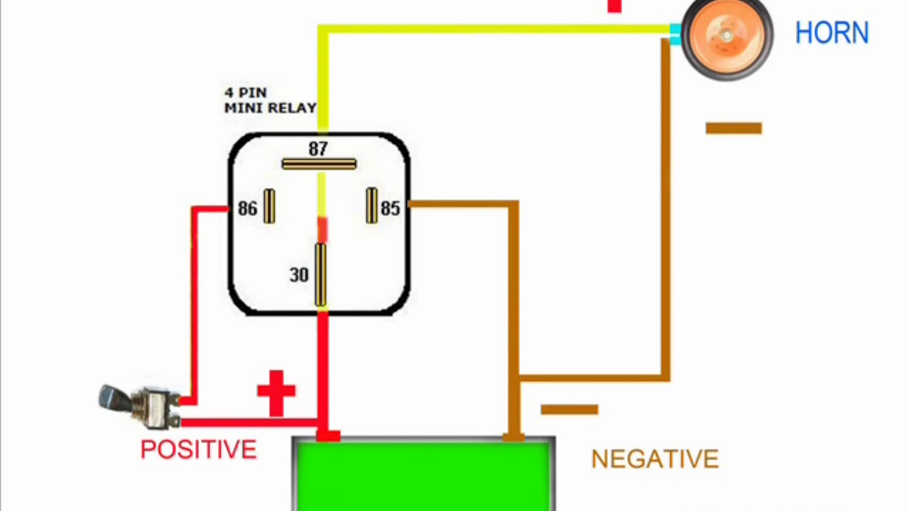 HORN RELAY simple wiring - YouTube
