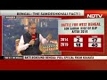Lok Sabha Elections 2024 | Amitabh Tiwari: Mamata Banerjee Still Among Top 5 PM Contenders  - 02:31 min - News - Video