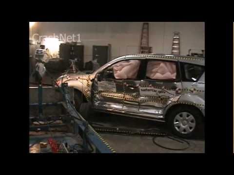 Prueba de choque de video Mitsubishi Outlander (Airtrek) desde 2007