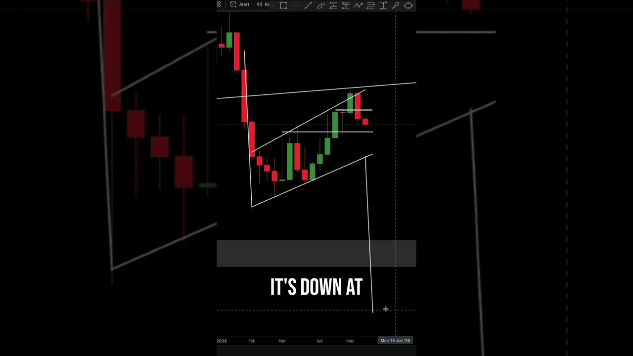 BTC Bear Flag Targets $40K! SCARY Prediction! shorts