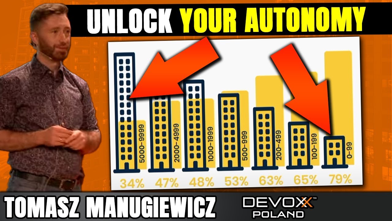 Unlock Your Autonomy. Improve Your Software plan  • Tomasz Manugiewicz • Devoxx Poland 2022