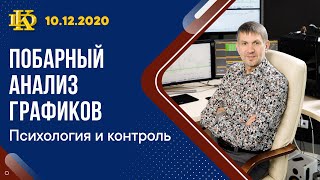 Побарный анализ графиков