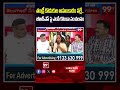 తండ్రీ , కొడుకుల అహంకారం వల్లే..బీఆర్ఎస్ పై ఎంపీ కొండా సంచలనం #kondavishweshwarreddy #bjp #brsparty - 01:13 min - News - Video