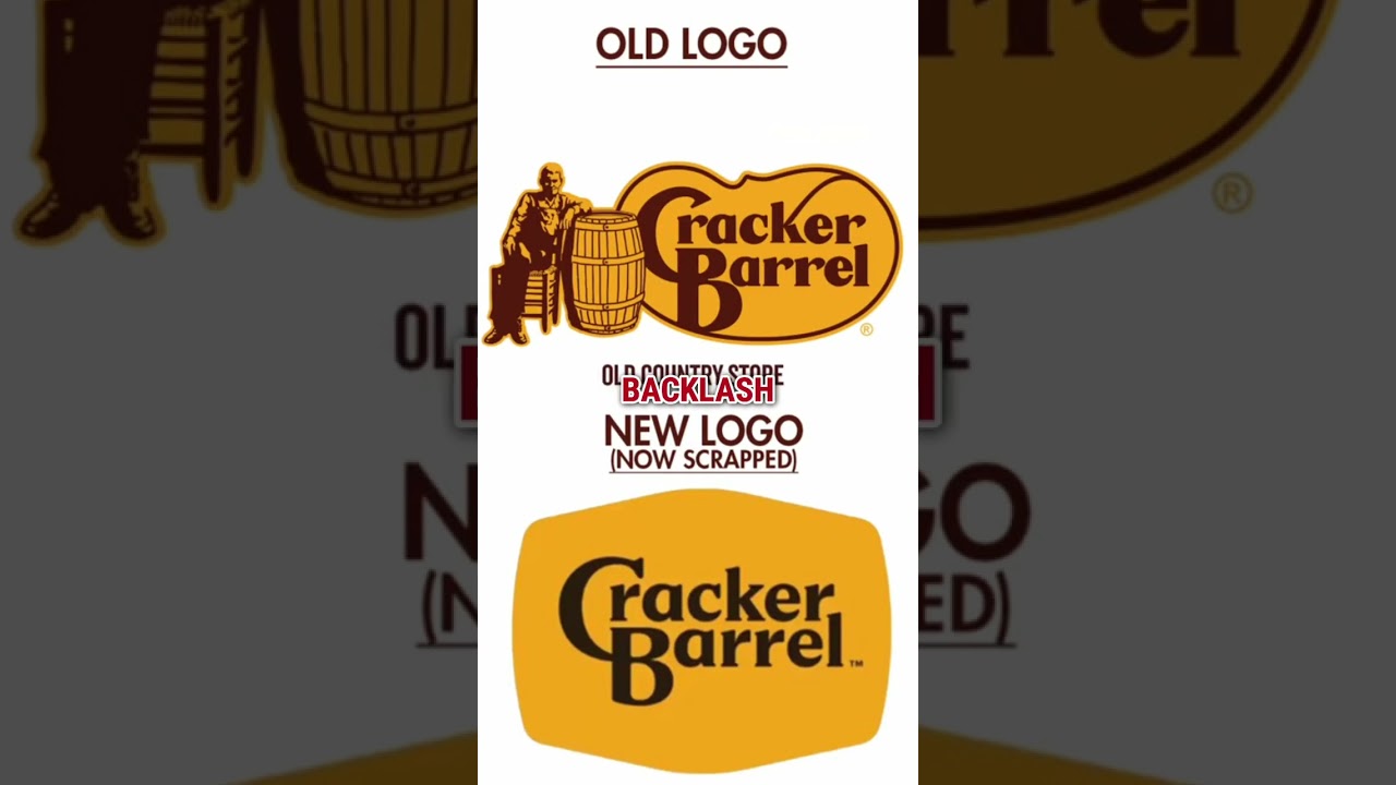 Cracker Barrel CEO dodges questions on rebranding reversal: 'What's Cracker Barrel's plan?' #shorts