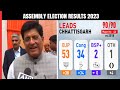 Assembly Election Results 2023 | “Congress Acting Like Bad Losers”: Piyush Goyal On EVM Allegations