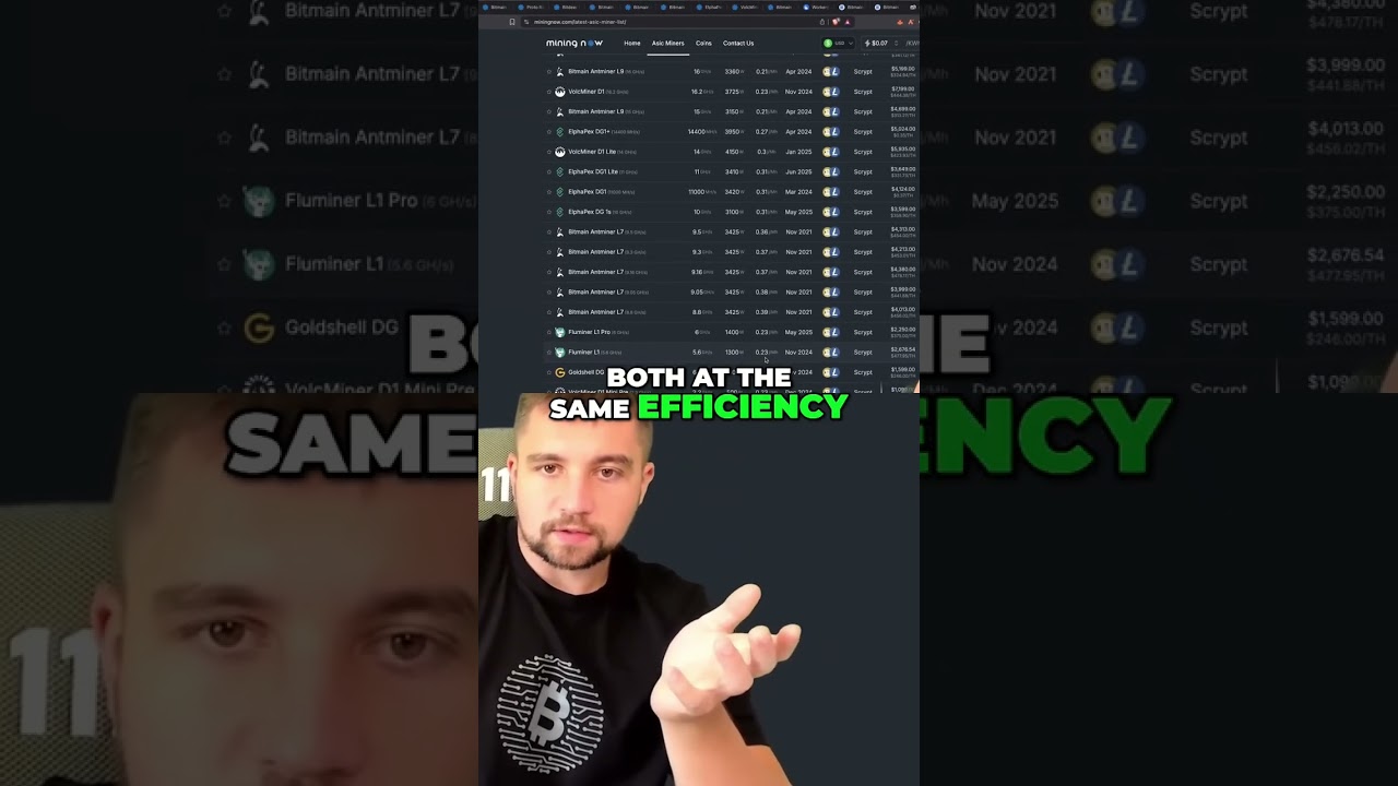 Dogecoin Miners Showdown: Who's the Most Efficient? Find Out Now! shorts