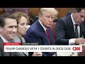 Presidential historian explains why Trump indictment is a seismic moment(CNN) - 09:18 min - News - Video