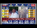 మెదక్ లో గెలుపు పై సంతోషం వ్యక్తం చేసిన రఘునందన్ రావు | BJP MP Raghunandan Rao | hmtv  - 01:56 min - News - Video