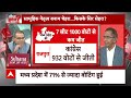 Sandeep Chaudhary Live : छत्तीसगढ़-मध्य प्रदेश किसे मिलेगा जनादेश? । MP-CG Voting । Baghel । Shivraj  - 00:00 min - News - Video