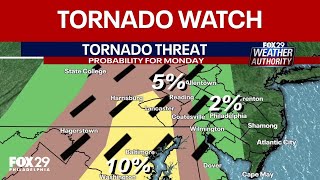 FOX Weather Philly: Preparing for severe weather