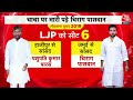 BJP Chirag Paswan को LJP के कोटे की सभी 5 सीटें देने को तैयार-सूत्र| Bihar NDA Seat Sharing | AajTak  - 00:00 min - News - Video