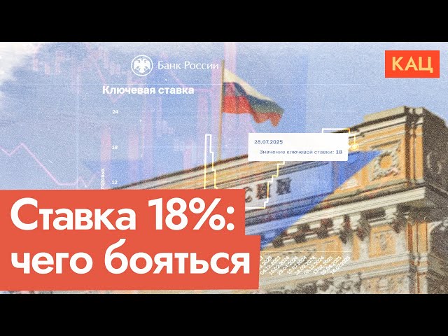 Экономика умирает не так быстро | Как ЦБ объясняет ключевую ставку в 18% (English sub) @Max_Katz
