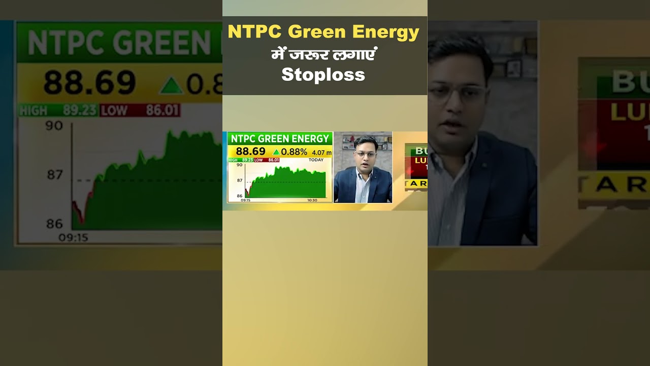 NTPC Green Energy Shares I जरूर लगाएं Stoploss I Stock Market