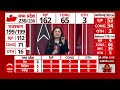 Rajasthan Election Result 2023: 7 निर्दलीय और 5 बागी करेंगे खेला..नहीं बनेगी BJP की सरकार ?  - 16:05 min - News - Video