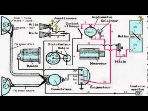 schema électrique autoradio - YouTube dvd 2004 sienna wiring diagram 