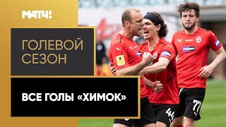 «Голевой сезон». Детальный обзор всех забитых мячей «Химок» в Тинькофф РПЛ 2021/22