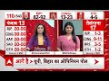 abp News C Voter Loksabha Election 2024 Opinion Poll। BJP । लोकसभा चुनाव का फाइनल ओपिनियन पोल  - 00:00 min - News - Video