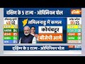 Tamil Nadu Opinion Poll 2024: तमिलनाडु में पीएम ने लागाया जोर..फिर भी गए हार! | BJP vs Congress |DMK  - 08:55 min - News - Video