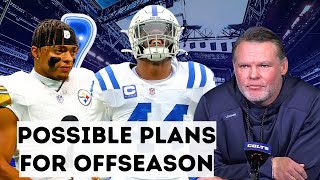 How the Indianapolis Colts should ATTACK the Offseason