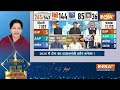 LokSabha Election Opinion Poll LIVE: 24 चुनाव में मोदी करेंगे 300 पार का आंकड़ा ? NDA Vs I.N.D.I.A  - 00:00 min - News - Video