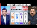 Assembly Election Results | Victory Of The Modi Guarantee: Union Minister Jitendra Singh