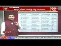 నెల్లిమర్లలో జనసేన పరిస్థితి.? rise సర్వే సంచలన రిపోర్ట్ | Nellimarla Election Survey 2024 | 99TV  - 05:56 min - News - Video