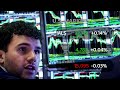 Wall Street ends mixed, S&P 500 near all-time closing high | REUTERS  - 02:18 min - News - Video