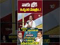 నాకు బ్రేక్‌ ఇచ్చింది మాత్రం..!  #cmrevanthreddy #maheshkumarreddy #shorts #10tvnews  - 02:17 min - News - Video