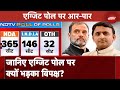 Exit Poll 2024: जानिए एग्जिट पोल पर क्यों भड़का विपक्ष? | Lok Sabha Election 2024