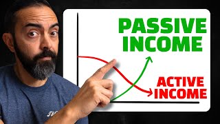 My honest advice and framework for anyone who wants passive income