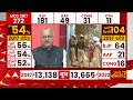 MCD Election Voting: विशेषज्ञ से जानिए- दिल्ली का ये चुनाव 2024 Election पर क्या असर डालेगा?  - 06:44 min - News - Video
