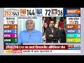 2024 Lok Sabha Election Opinion Poll LIVE: 2024 में किसका पलड़ा भारी मोदी या इंडिया अलायंस ? Congress  - 00:00 min - News - Video