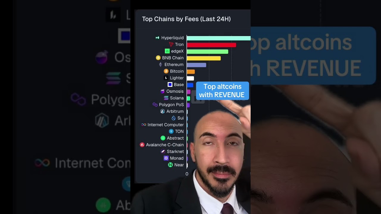 These Altcoins Actually MAKE MONEY