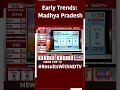 Assembly Election Results 2023 | Tight Race In Madhya Pradesh: Early Trends  - 00:37 min - News - Video