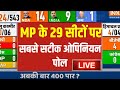 MP LokSabha Opinion Poll 2024 LIVE : MP के 29 सीटों पर सबसे सटीक ओपिनियन पोल | Madhya Pradesh |